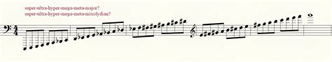 super ultra hyper mega meta lydian|Super Ultra Hyper Mega Meta Lydian Chord! .